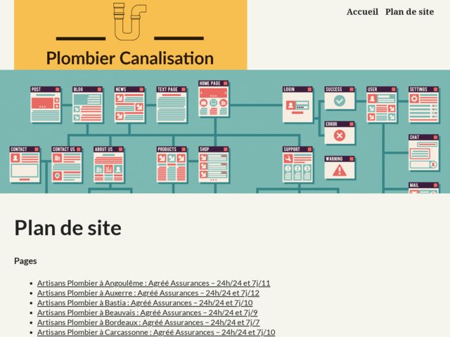 Plombier canalisation