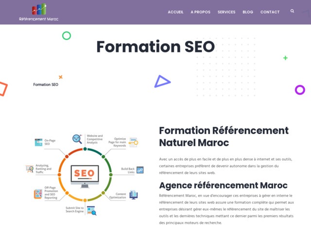 Formation référencement web