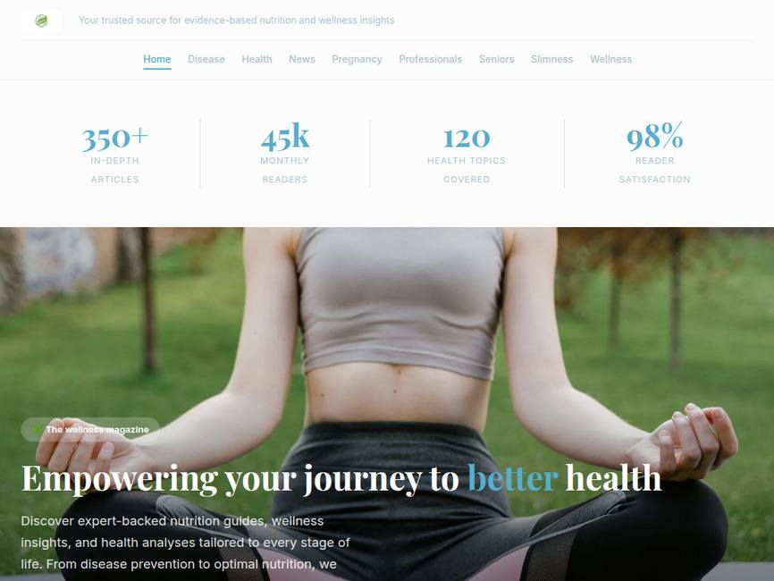 Dietetic International