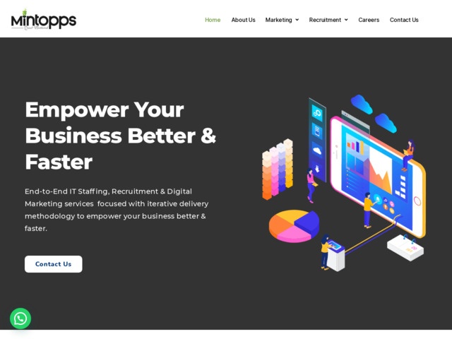 Staffing solutions company Hyderabad