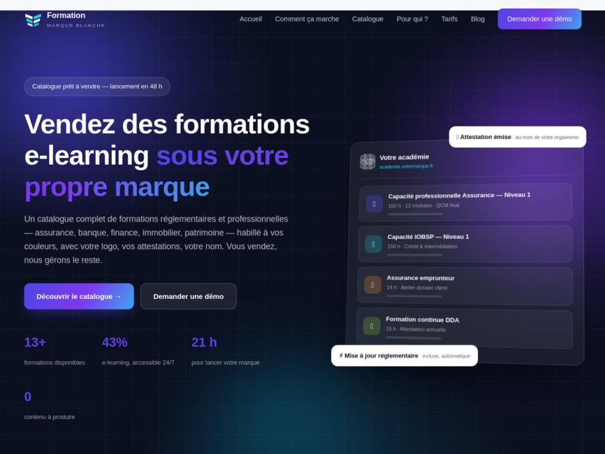 Formation marque blanche : e-learning assurance, banque, immobilier