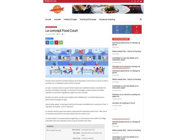 Les tendances  du snack