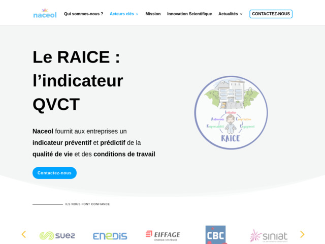 Qvt et motivation au travail : raice indicateur pertinent