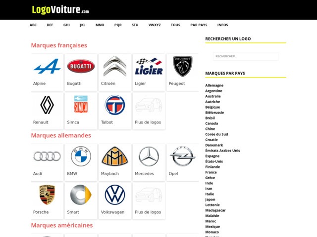 Logo voiture : 500 marques | format hd png dessin sigle