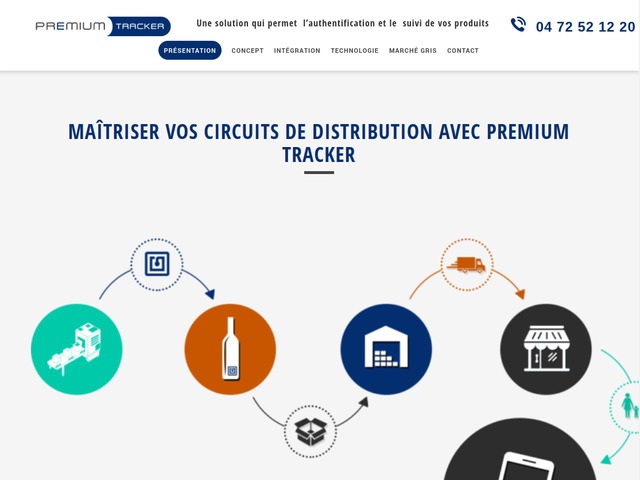 Solution d'authentification des produits