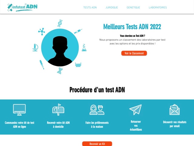 Les meilleurs tests ADN en 2022