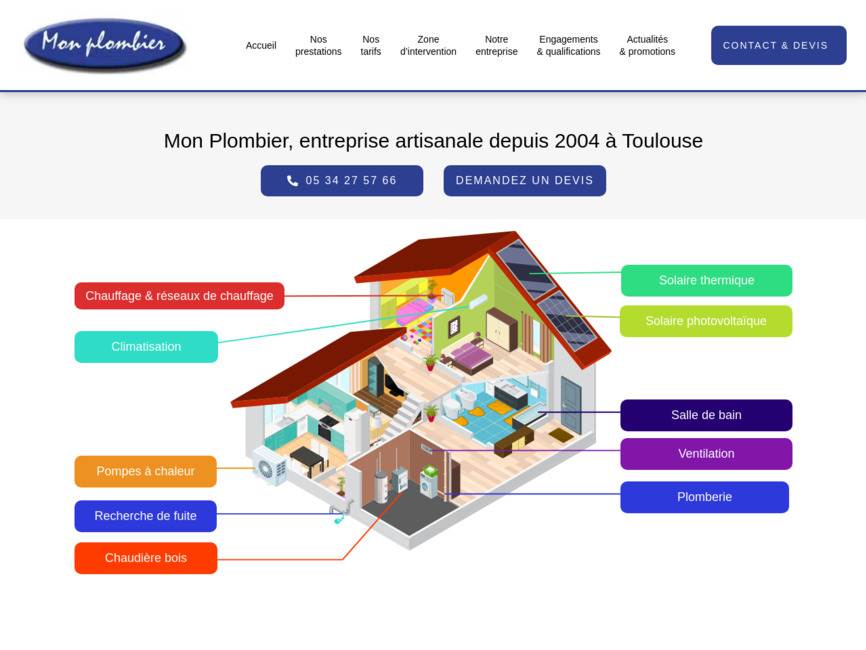 Mon plombier, entreprise artisanale depuis 2004