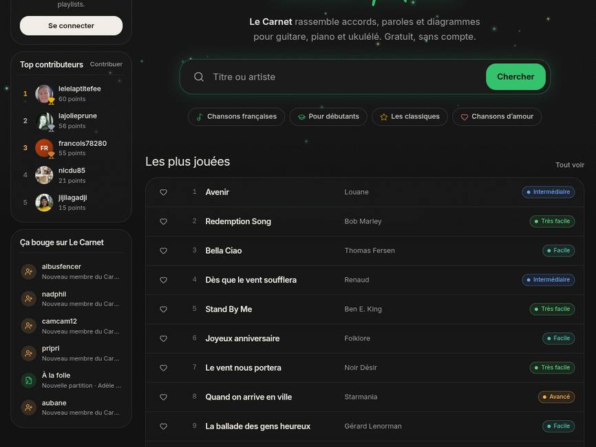 Le carnet - accords, paroles et partitions de chansons