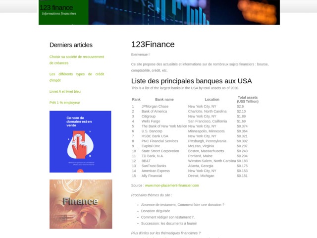 123 finance