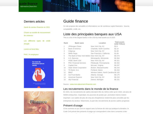 Informations sur la finance