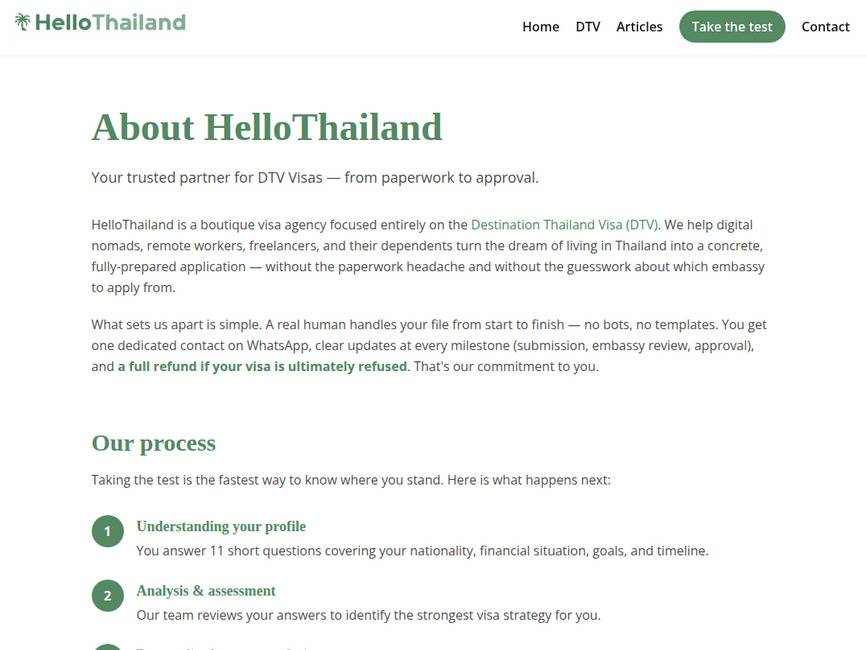 Hellothailand