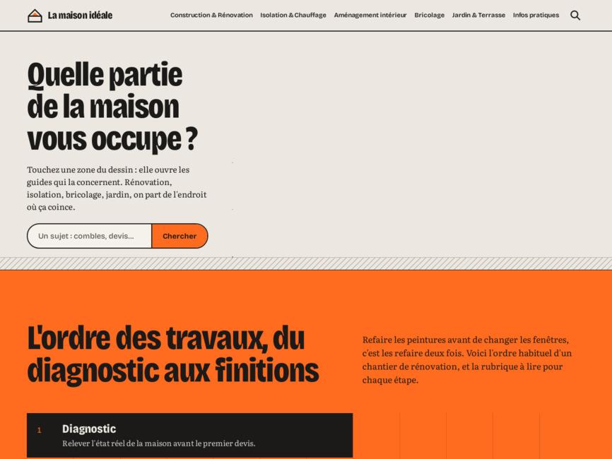 La maison id�ale : guides de r�novation, travaux et bricolage