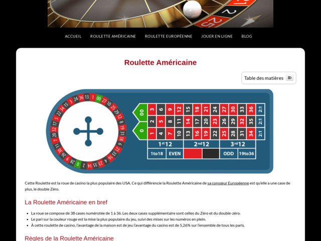 Roulette américaine en ligne gratuit
